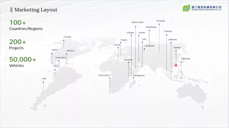 Deepen Global Layout with Offline Exhibitions and Precisely Target High-Quality Overseas Customers